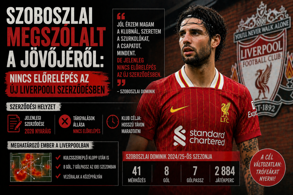 Jövője Liverpoolban