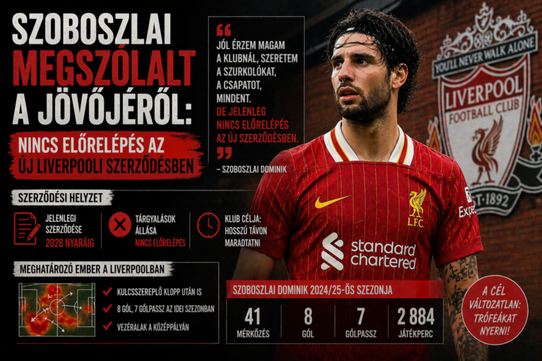 Jövője Liverpoolban