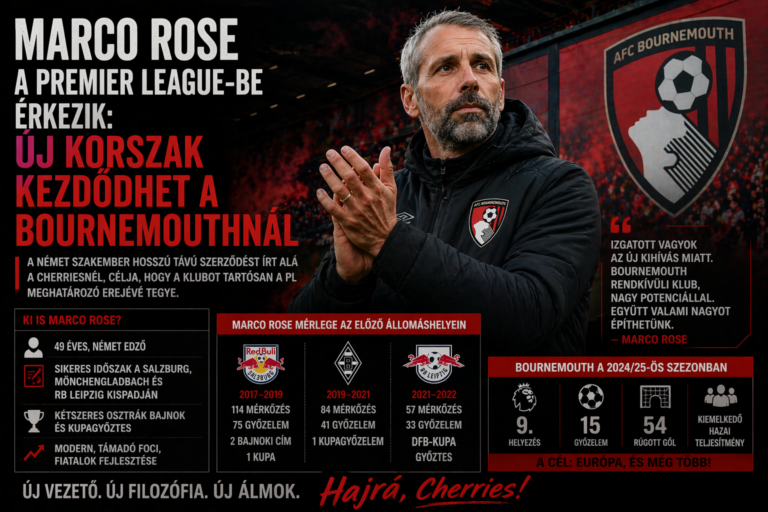 Marco Rose érkezése a Bournemouthhoz