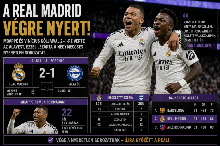 Real Madrid vége a nyeretlen sorozatnak