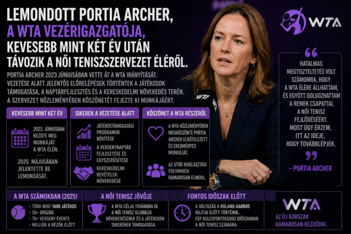 Portia Archer távozása a WTA éléről