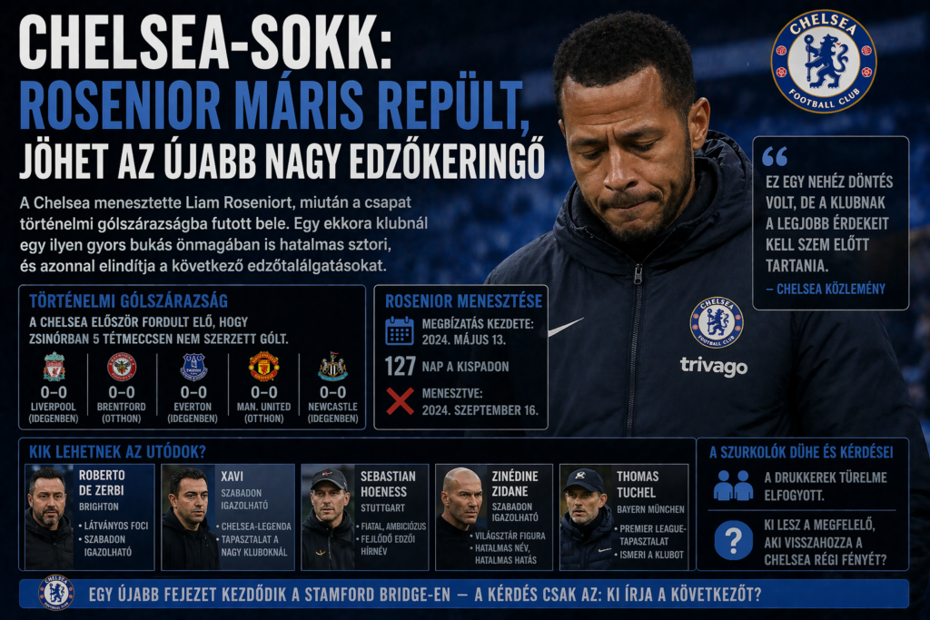 Chelsea új edzői keresése folyamatban