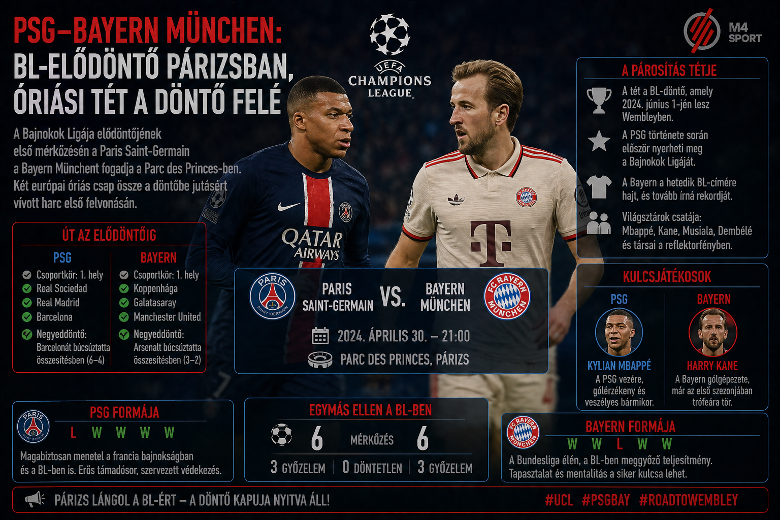 BL elődöntő: PSG vs Bayern München