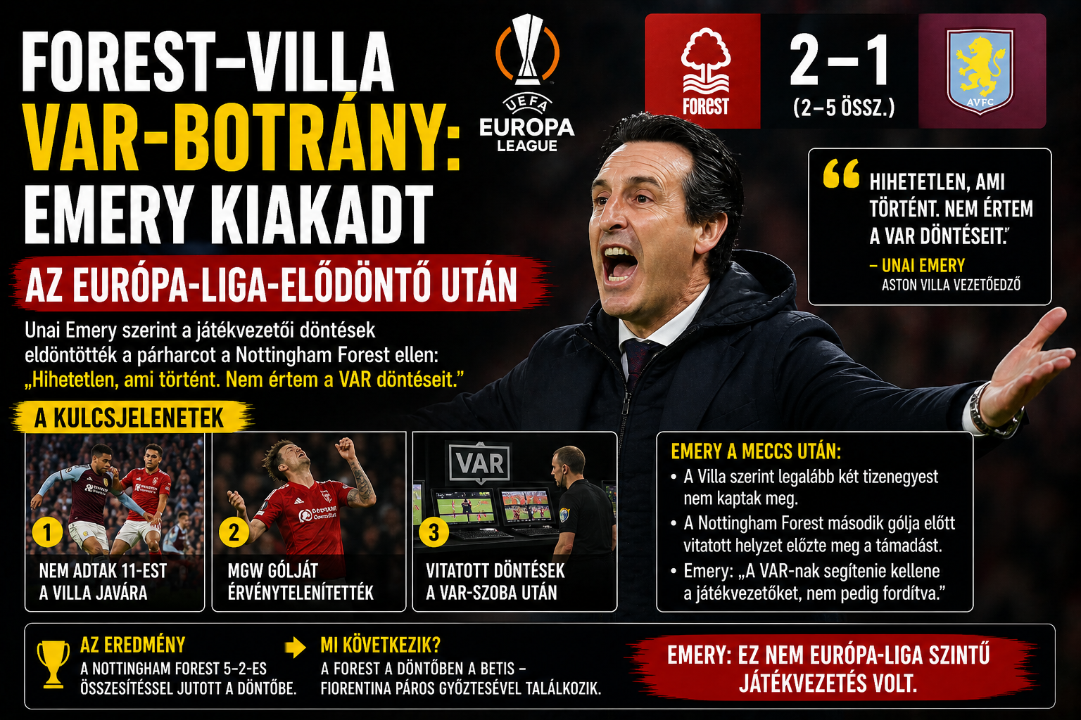 VAR-botrány az Európa Ligában