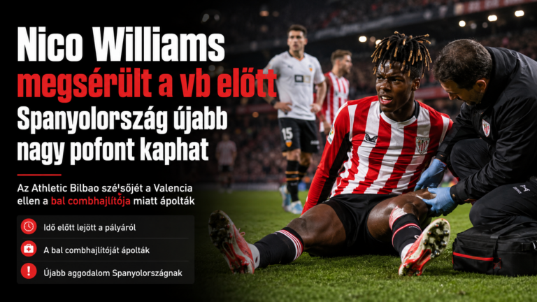 Injury scare for Nico Williams