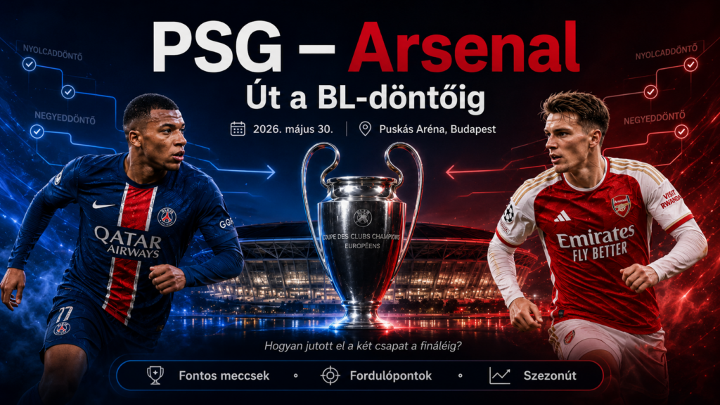 PSG vs Arsenal: Road to Glory