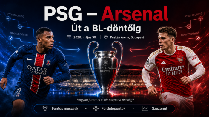 PSG vs Arsenal: Road to Glory