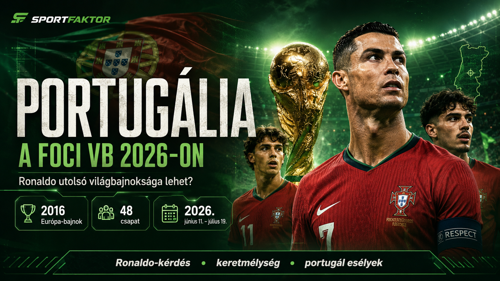 Portugália a Foci VB 2026-