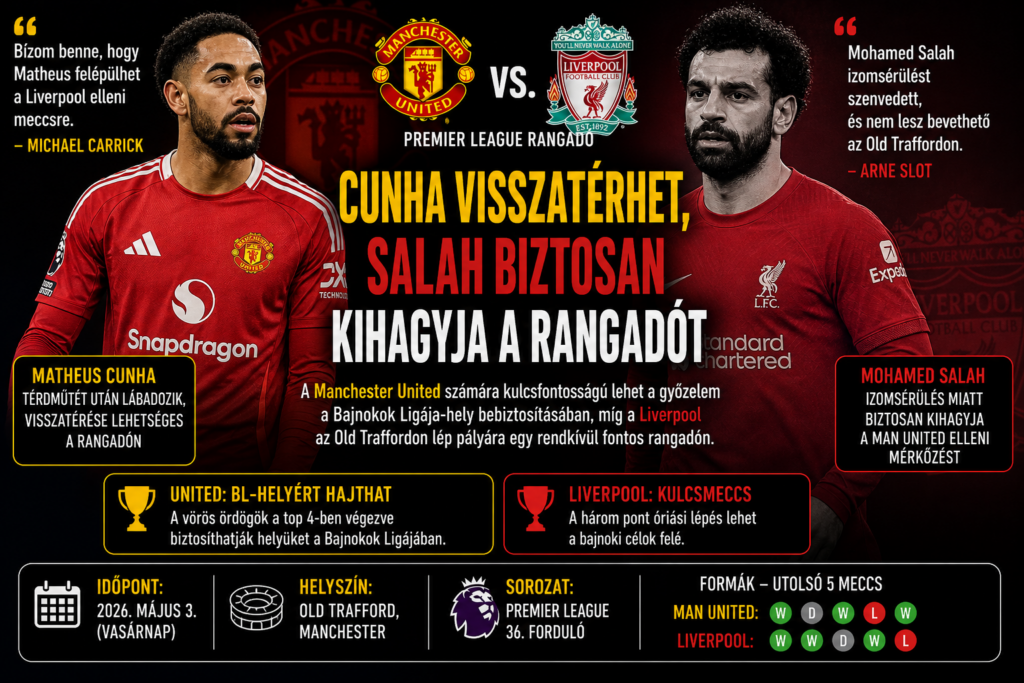 Manchester United vs Liverpool rangadó beharangozó