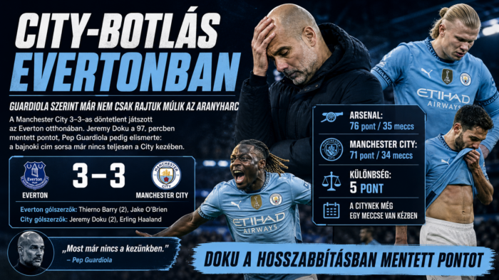 City's bittersweet draw with Everton
