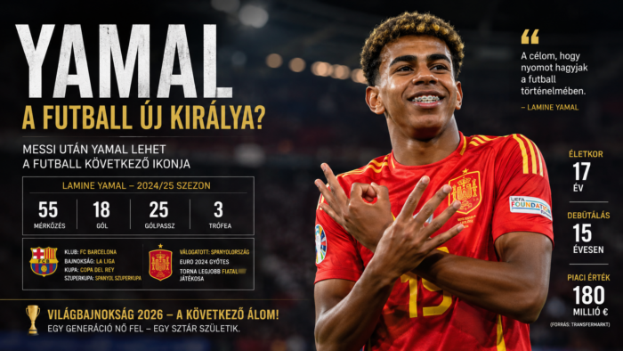 Yamal, a futball új királya?